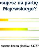 39% Internautów WP gotowa głosować na Szymona Majewskiego