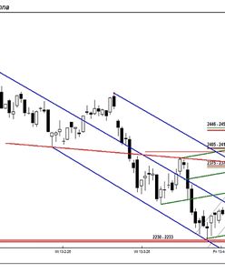 Chwilami brakowało zdecydowania