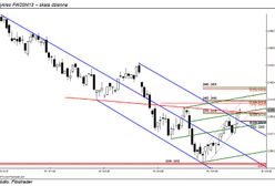 Chwilami brakowało zdecydowania