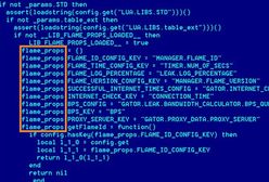 USA i Izrael współpracują w akcji sabotażu komputerowego przeciw Iranowi
