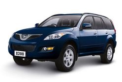 Azbest w chińskich samochodach