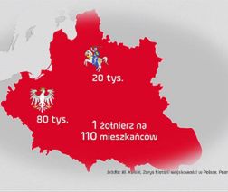 Historica: Największa armia w historii Polski