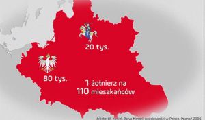 Historica: Największa armia w historii Polski