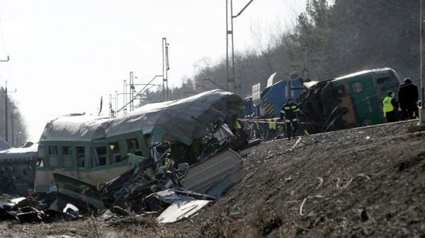 Miejsce katastrofy kolejowej pod Szczekocinami