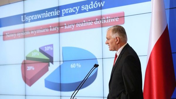 Minister sprawiedliwości Jarosław Gowin