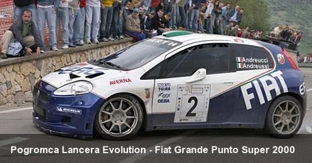 Pogromca Lancera Evolution - Fiat Grande Punto Super 2000