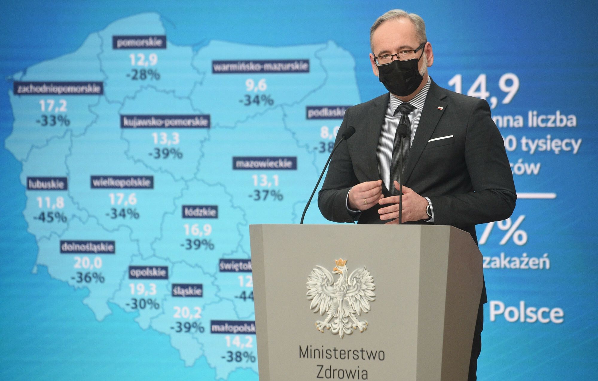 Ministerstwo Zdrowia nie poradziło sobie z wyliczeniem danych o epidemii. Skasowali rubrykę, która się nie zgadzała