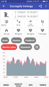 Test ciągłego pomiaru w spoczynku ze zmianą położenia czujnika