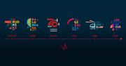 Copernicus Airshow 2026 - nowy festiwal lotniczy w Toruniu!