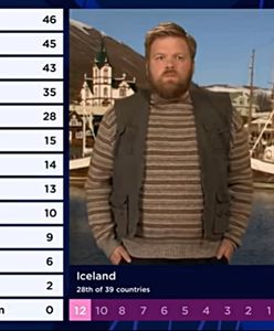 Eurowizja 2021: islandzki prezenter skradł show. Wygrywa "Jaja Ding Dong"