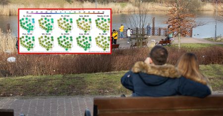 Ściągniesz zimową kurtkę, nadchodzi wiosna. Zobacz prognozę na 10 dni