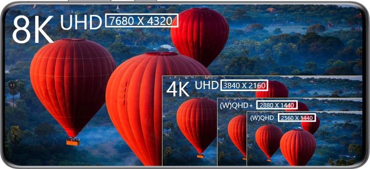 Smartfon aparat 8K