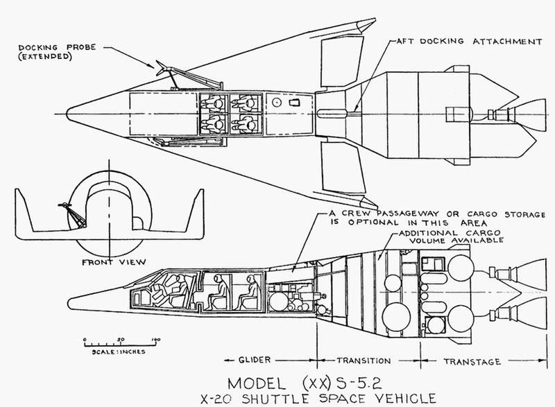 Niezwykłe konstrukcje [cz. 12]. Orbitalny bombowiec X-20 Dynasoar 14