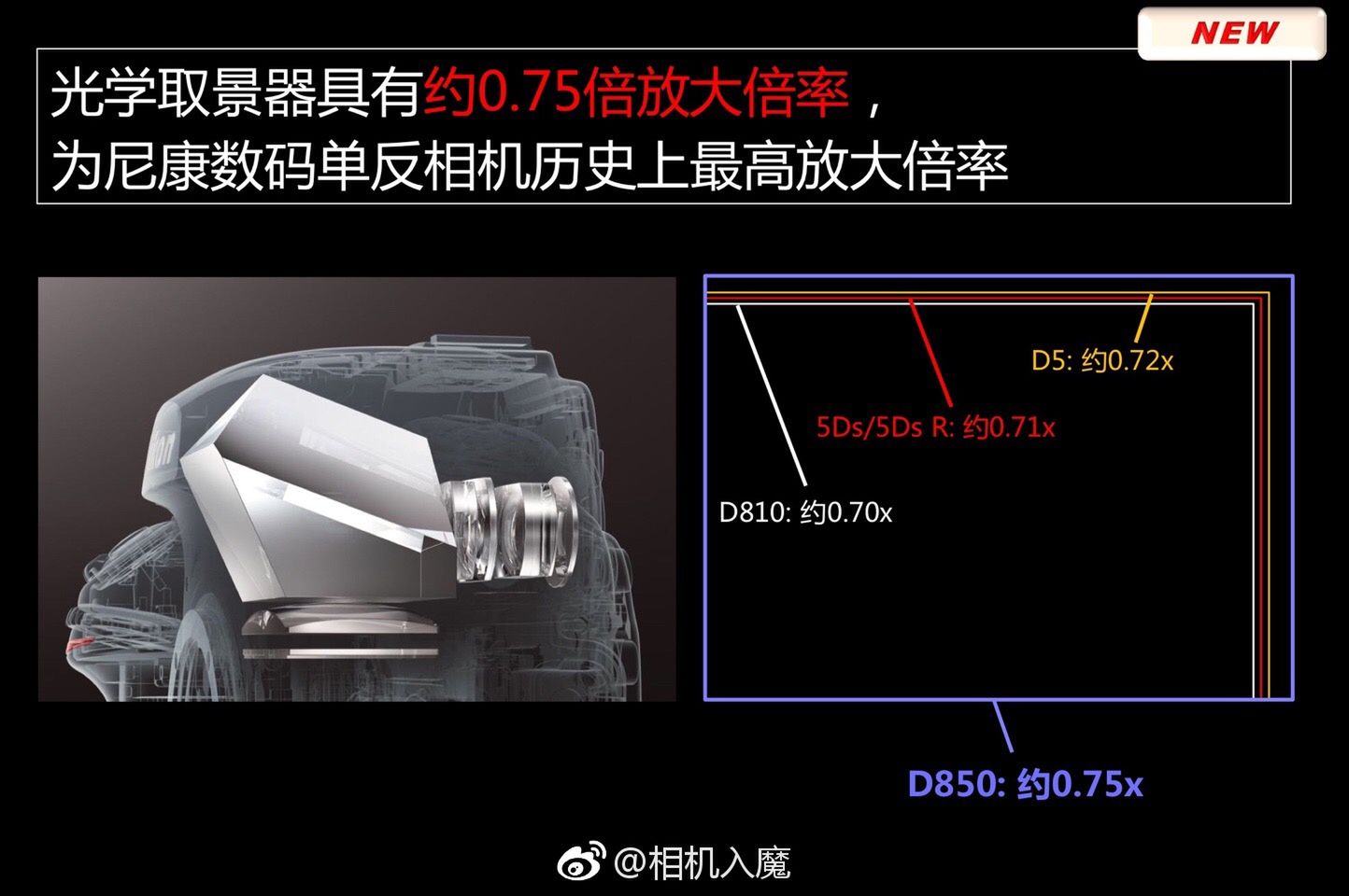 Nikon D850 - wyciekła pełna specyfikacja. Nadchodzi potężna lustrzanka! 8