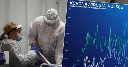 Koronawirus w Polsce bije trzy rekordy w piątek. Dzienny, miesięczny i liczby wykonanych testów