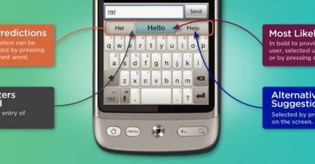 SwiftKey X - alternatywna klawiatura ekranowa dla Androida