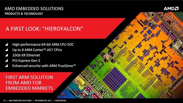 AMD ARM SOC Hierofalcon procesor slajd