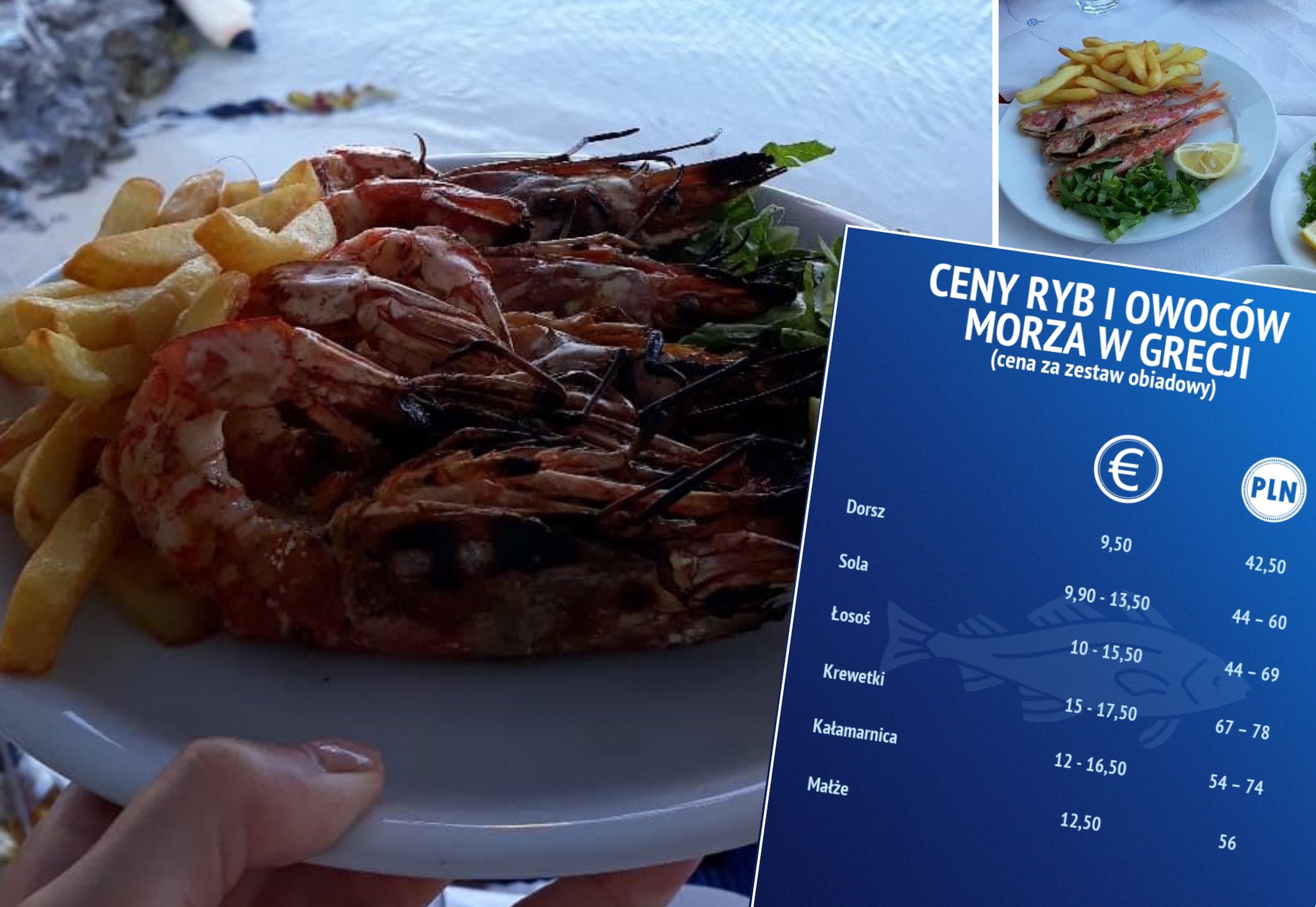 Polska ryba nie zawsze jest tańsza.