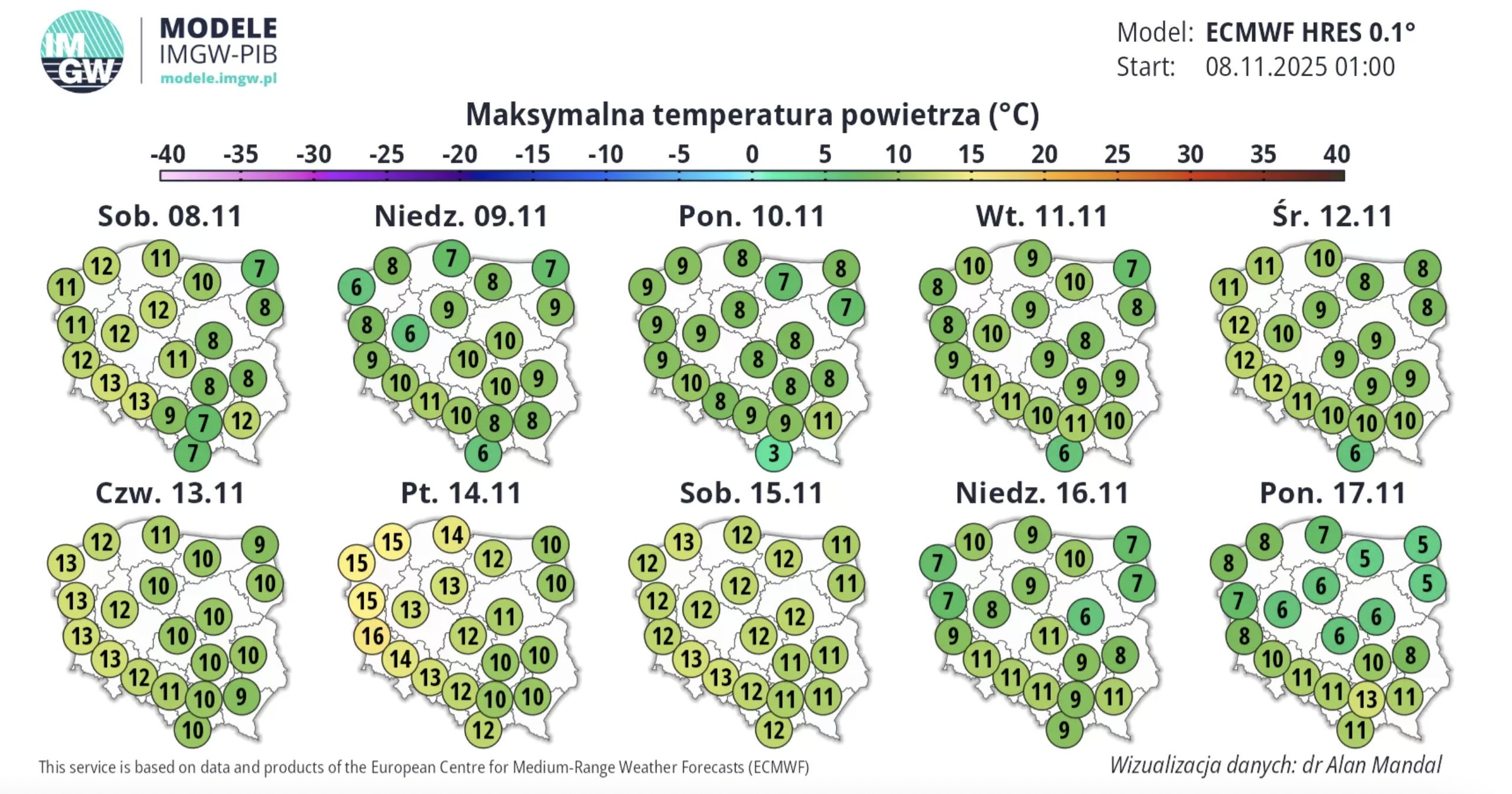 Prognoza IMGW na najbliższe dni