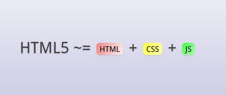 Niesamowite strony stworzone za pomocą HTML5 [TOP 15] 12