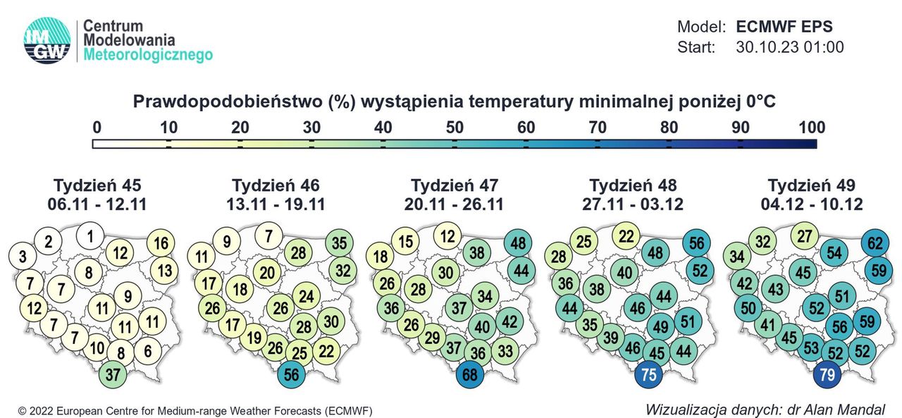 Pogoda na listopad. Anomalia temperatury wyższa od norm, ale spodziewane są mrozy