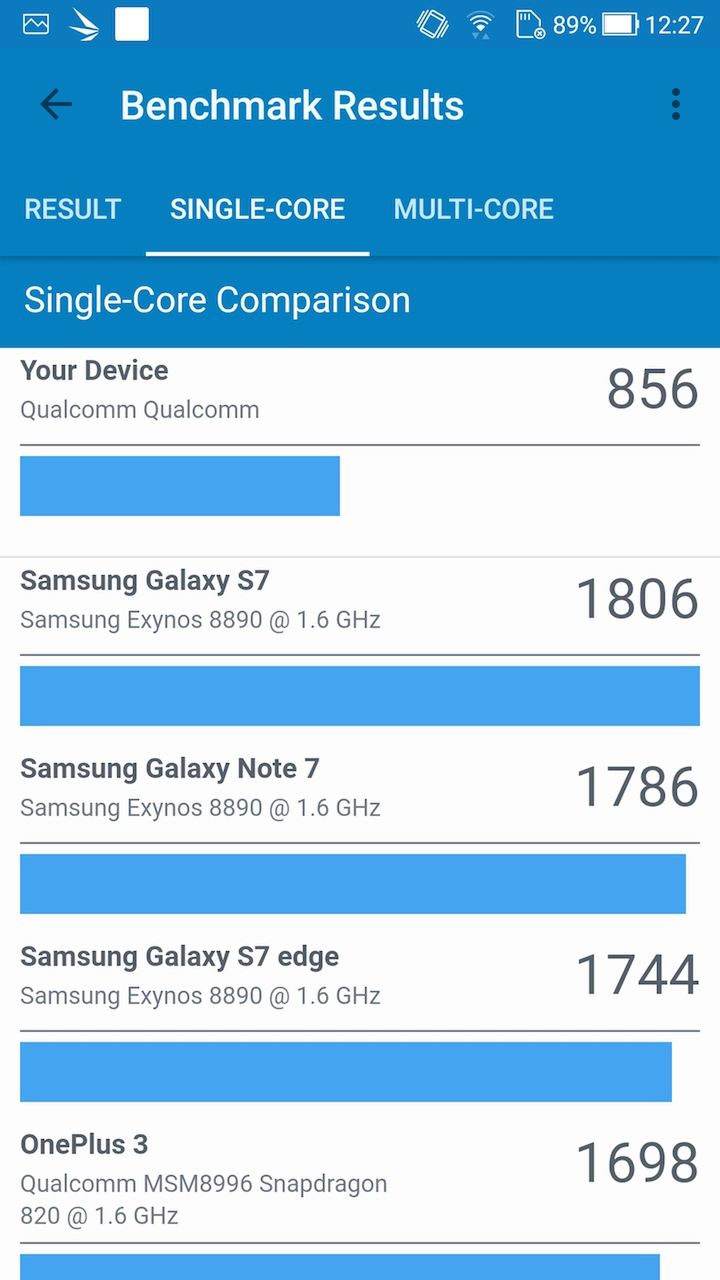 ASUS ZenFone 4 - test i recenzja 11