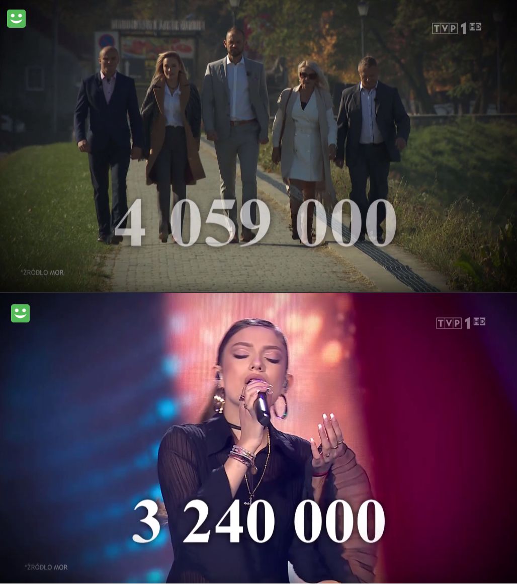 tvp