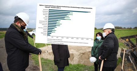 Mniej pozwoleń i rozpoczętych nowych budów. Nowe dane GUS