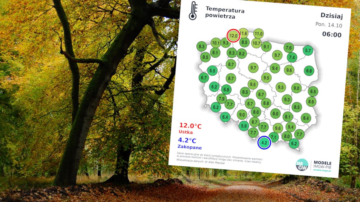 Pogoda na październik.