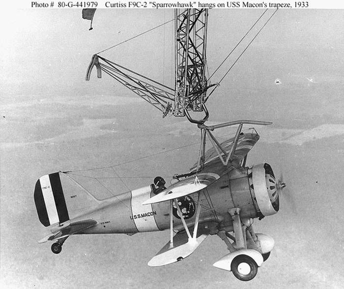 Curtiss F9C Sparrowhawk na trapezie pod USS Macon(Fot. FreeRepublic.com)