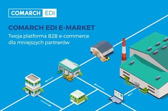 E-commerce w B2B? Nowa jakość we współpracy z klientami