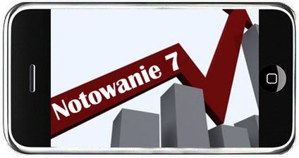 iDarmocha - notowanie 7