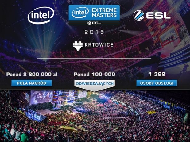 Intel Extreme Masters Katowice 2015 znów okazało się rekordowe