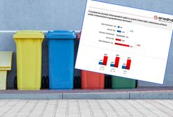 Opłata za wywóz śmieci uzależniona od zużycia wody. Większość badanych przeciwna temu rozwiązaniu