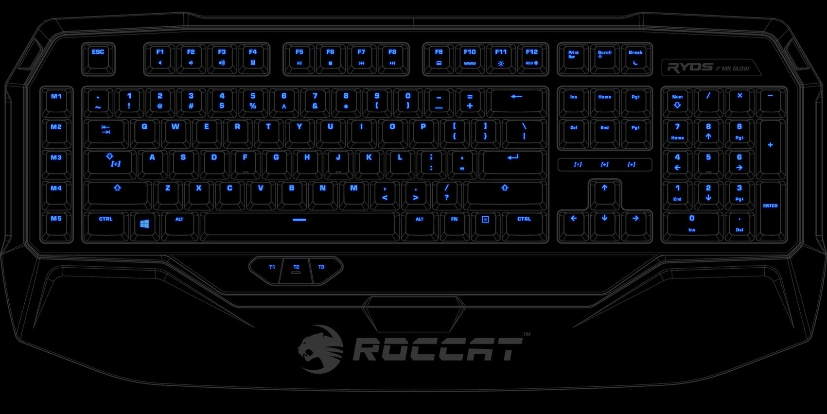 Roccat Ryos MK Glow i MK – potęga mechaniki, z którą nie wygrasz! [test] 3