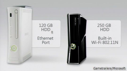 E3: nowy Xbox 360 już wkrótce trafi do sklepów! 2