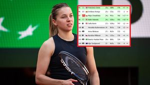 Ależ widok w rankingu WTA! Wszystko za sprawą Chwalińskiej