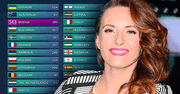 Jak Monika Kuszyńska głosowała na Eurowizji 2016? Kto zrobił na niej największe wrażenie?