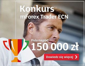 Konkurs mForex - ucz się bezpiecznie i wygraj 50 tys. zł