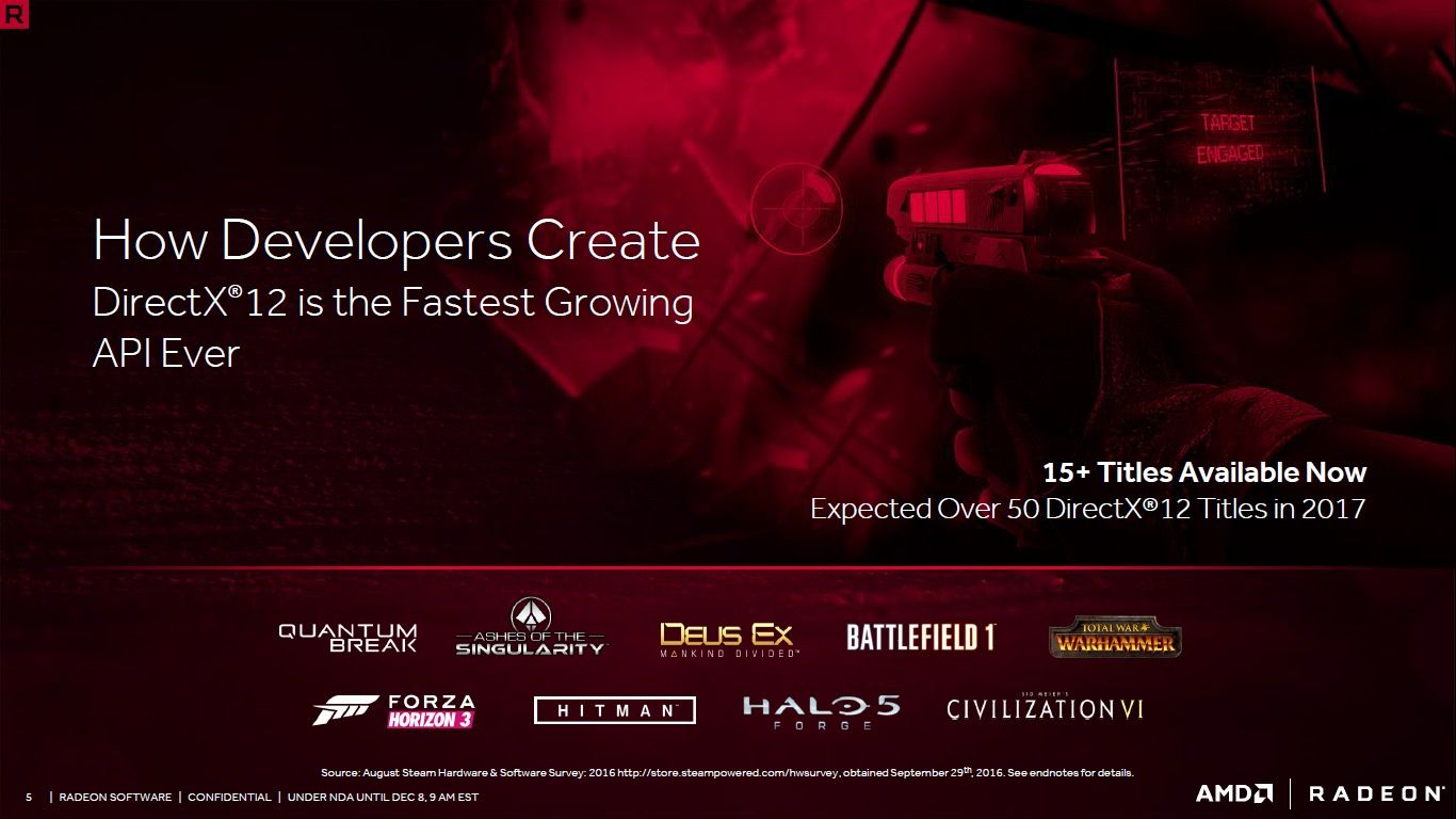 AMD Radeon Software Crimson ReLive Edition