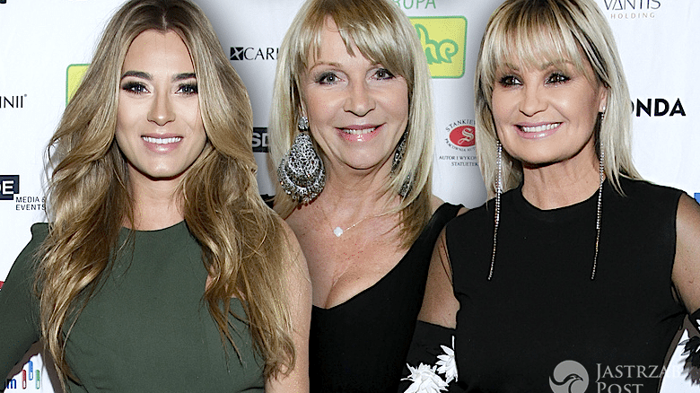 Osobowości i sukcesy 2017 roku