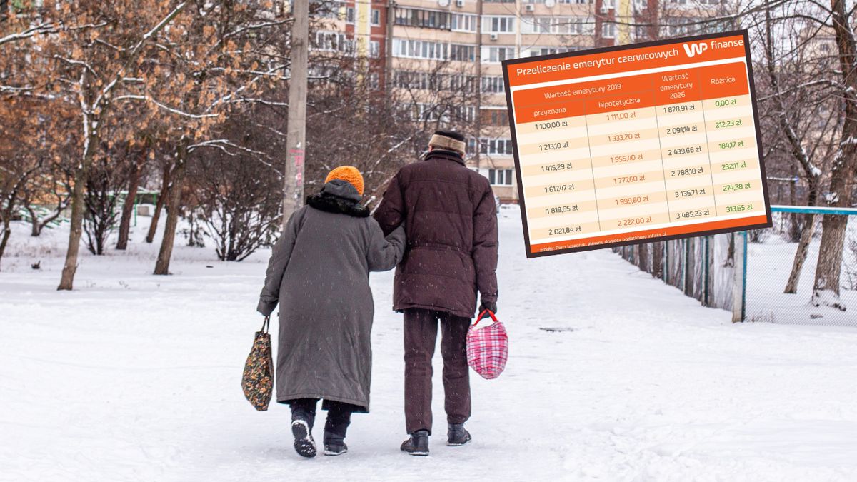 Dali się złapać na czerwcową pułapkę. Tyle zyskają