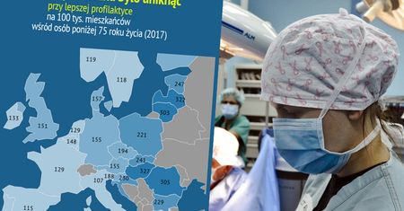 Zgony, których można uniknąć. Wynik Polski martwi, a pandemia może go jeszcze pogorszyć