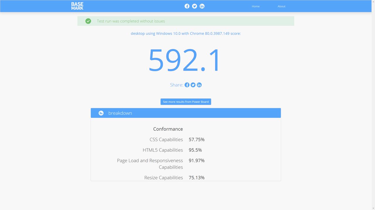 Google Chrome - Basemark Web