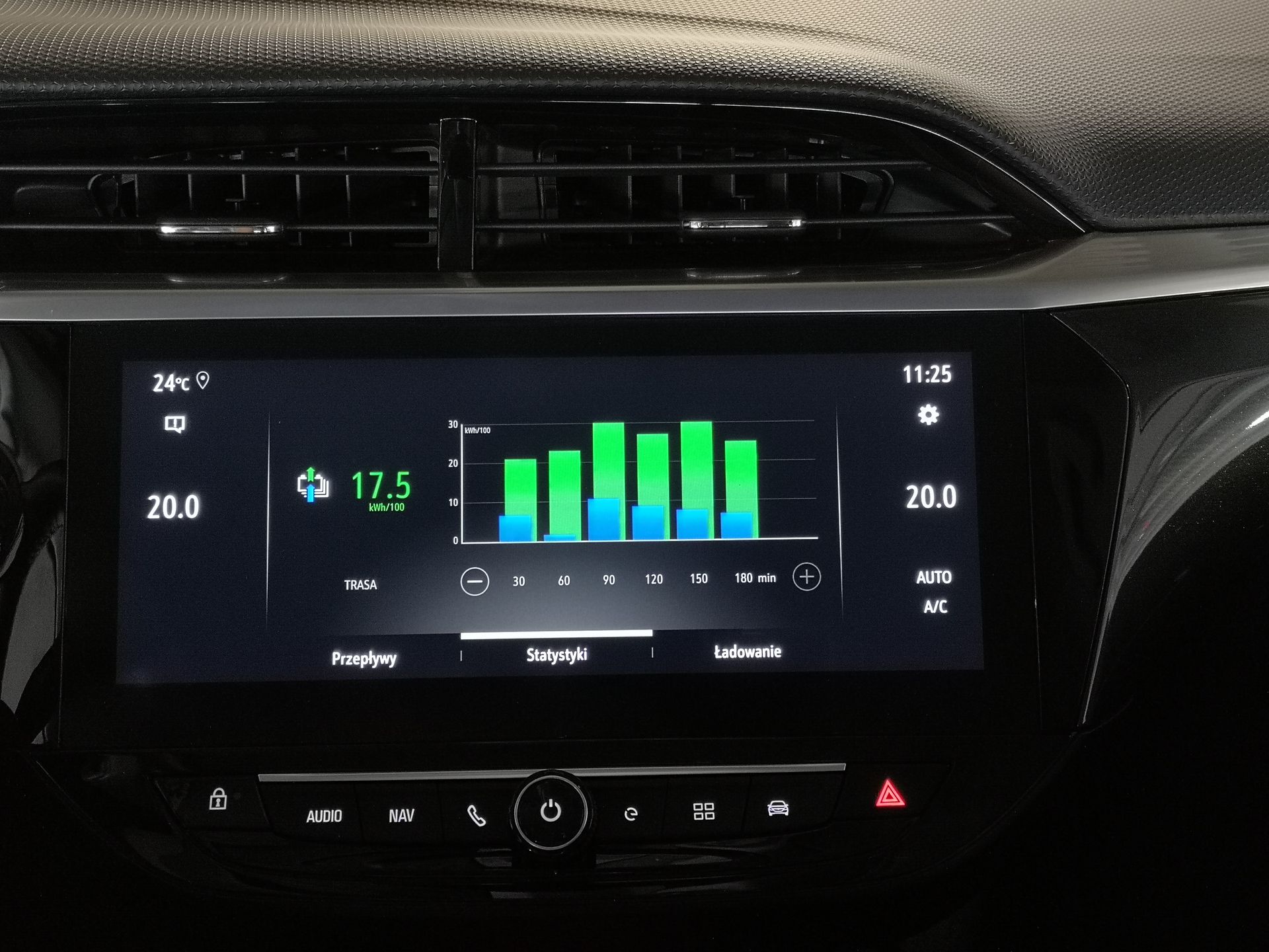 Krótki test Opel Corsa-e: Wydajny napęd elektryczny do miasta 13