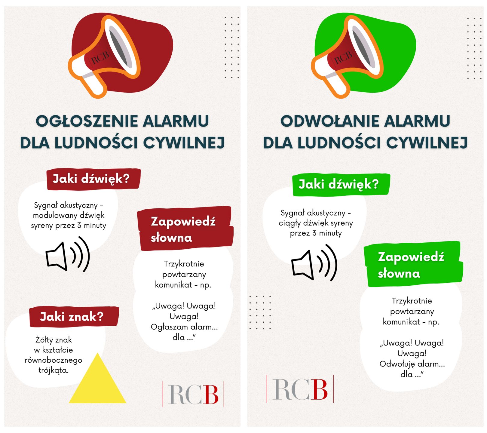 ostrzeżenia