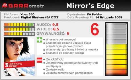 GRRRecenzja: Mirror's Edge – hop, hop, siup, SPLAT! 5