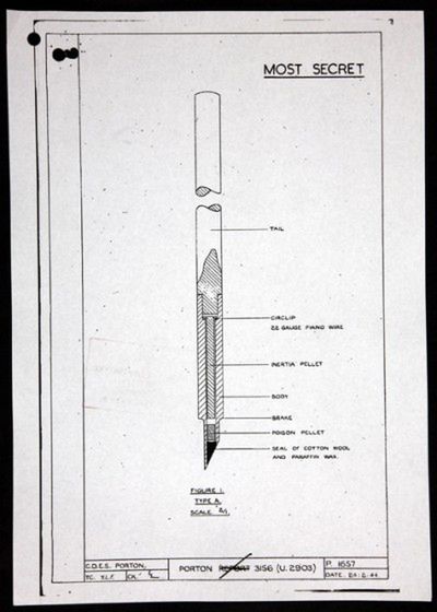 Jedna z najokrutniejszych bomb w historii 2