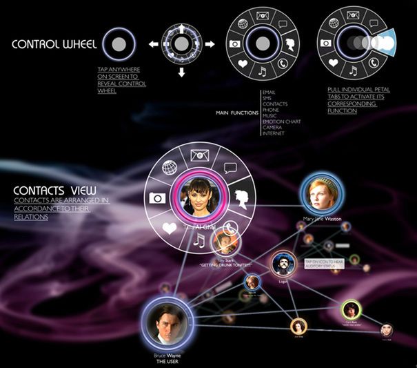 BlackBerry Empathy - koncept obrazujący nasze uczucia [wideo] 6