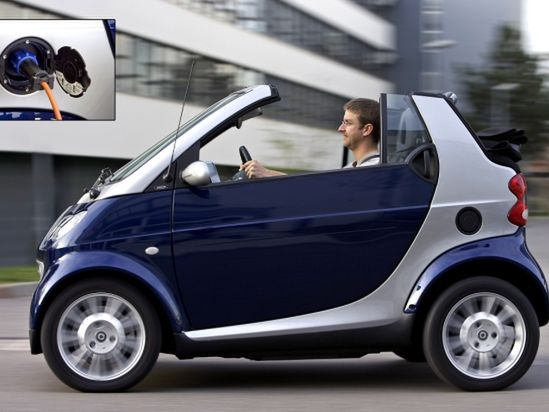 Smart elektryczny